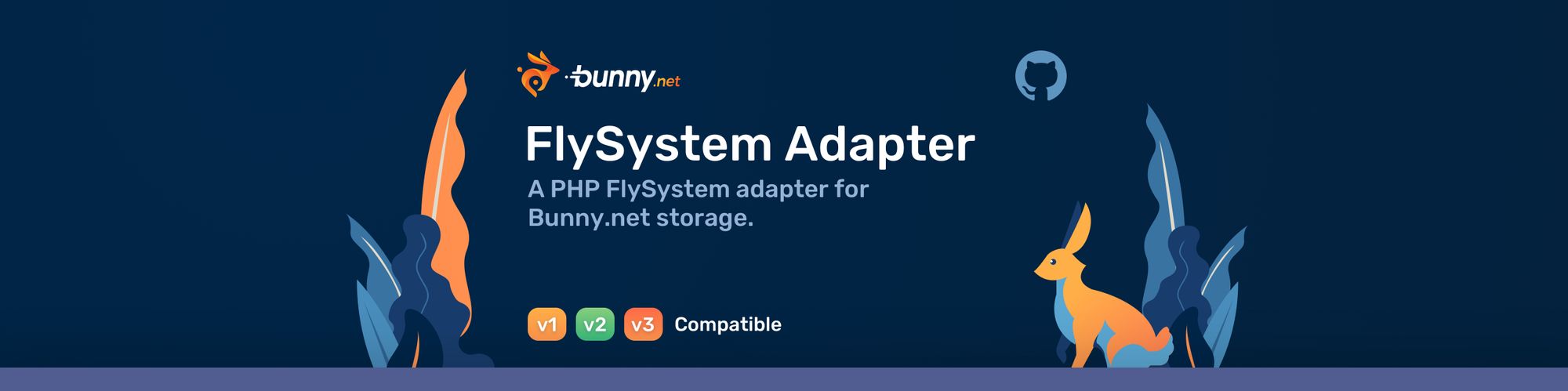FlySystem Adapter for Bunny.net